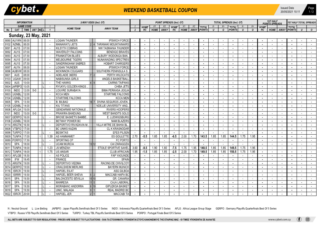 Weekend Basketball Coupon 20/05/2021 10:11 1 / 2