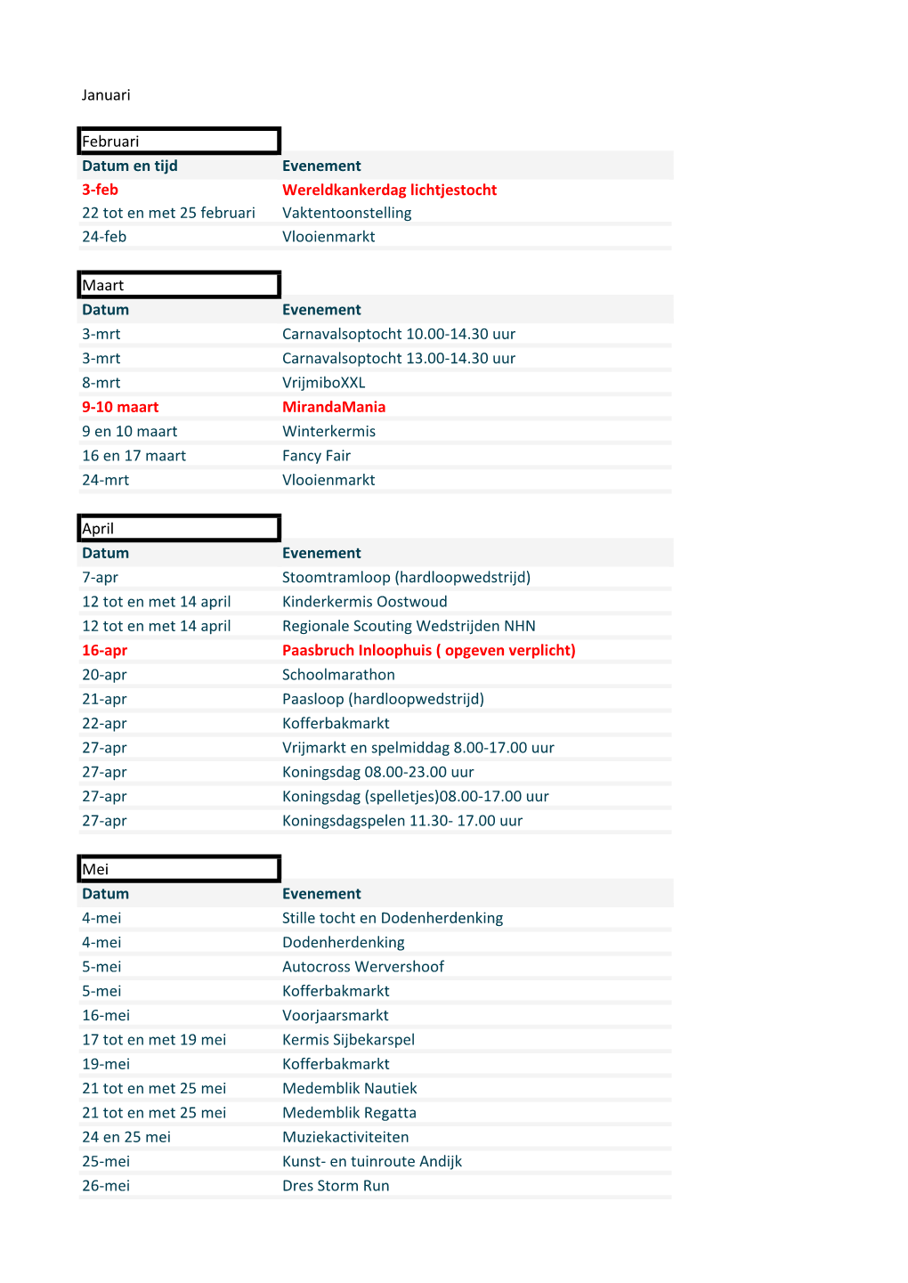 Januari Februari Datum En Tijd Evenement 3-Feb Wereldkankerdag