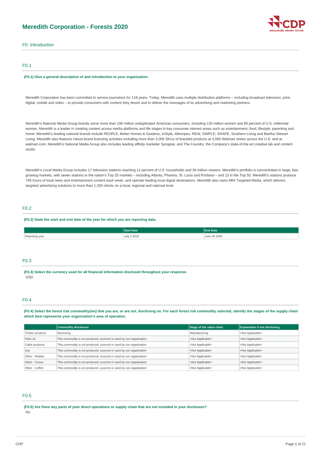 Meredith Corporation - Forests 2020