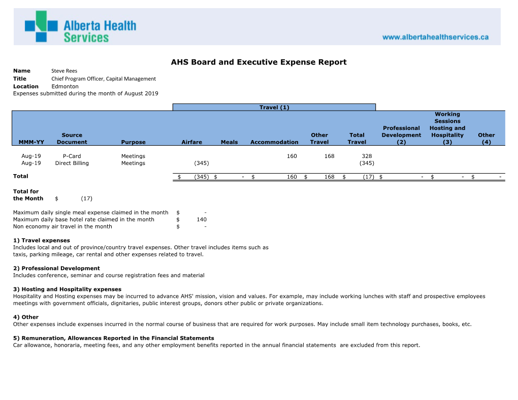 Steve Rees Expense Report August 2019