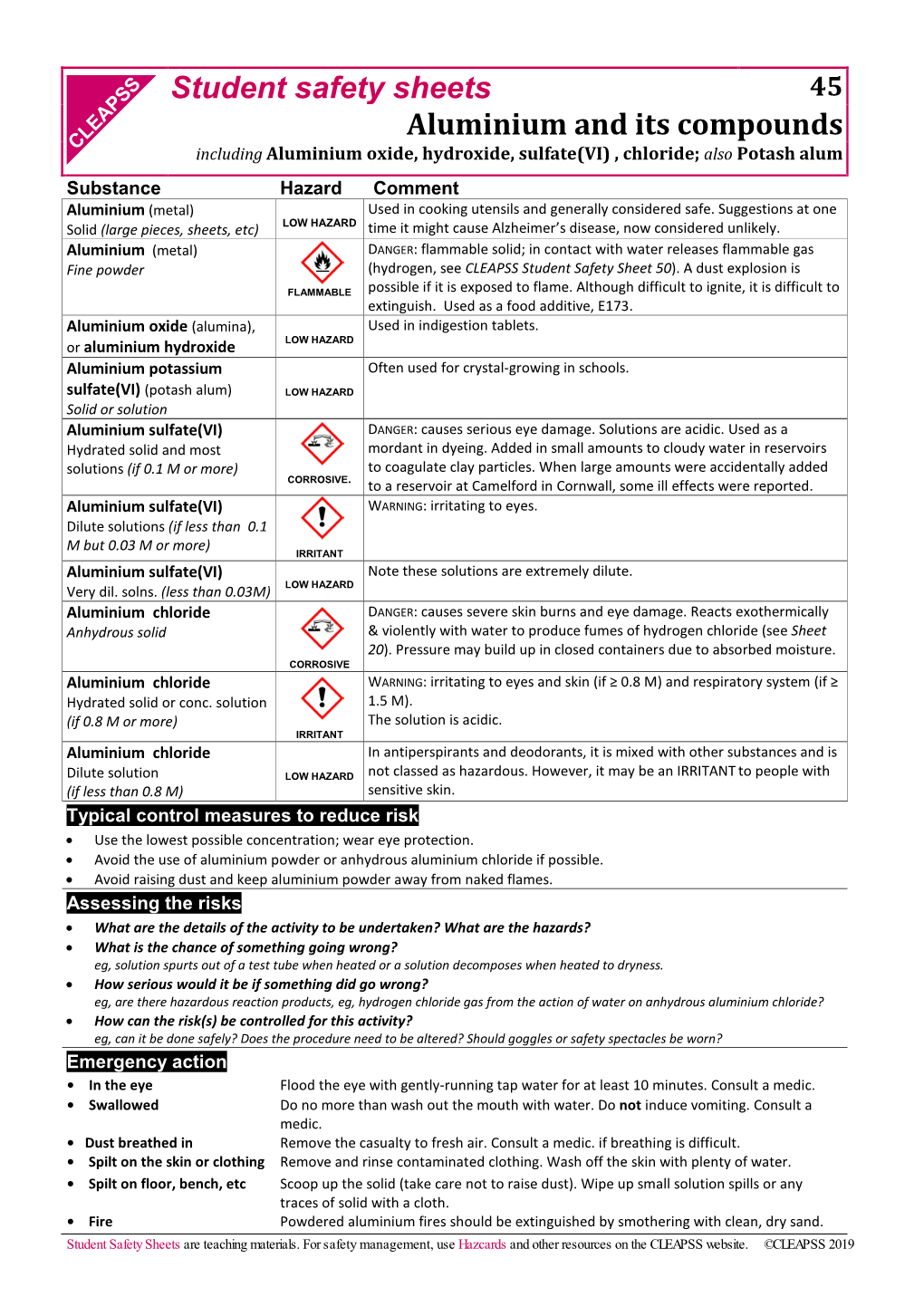 Student Safety Sheets Aluminium and Its Compounds