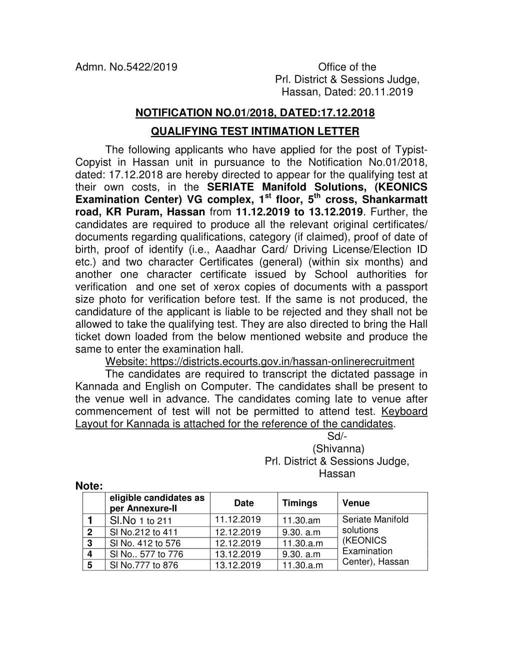 Admn. No.5422/2019 Office of the Prl. District & Sessions Judge, Hassan