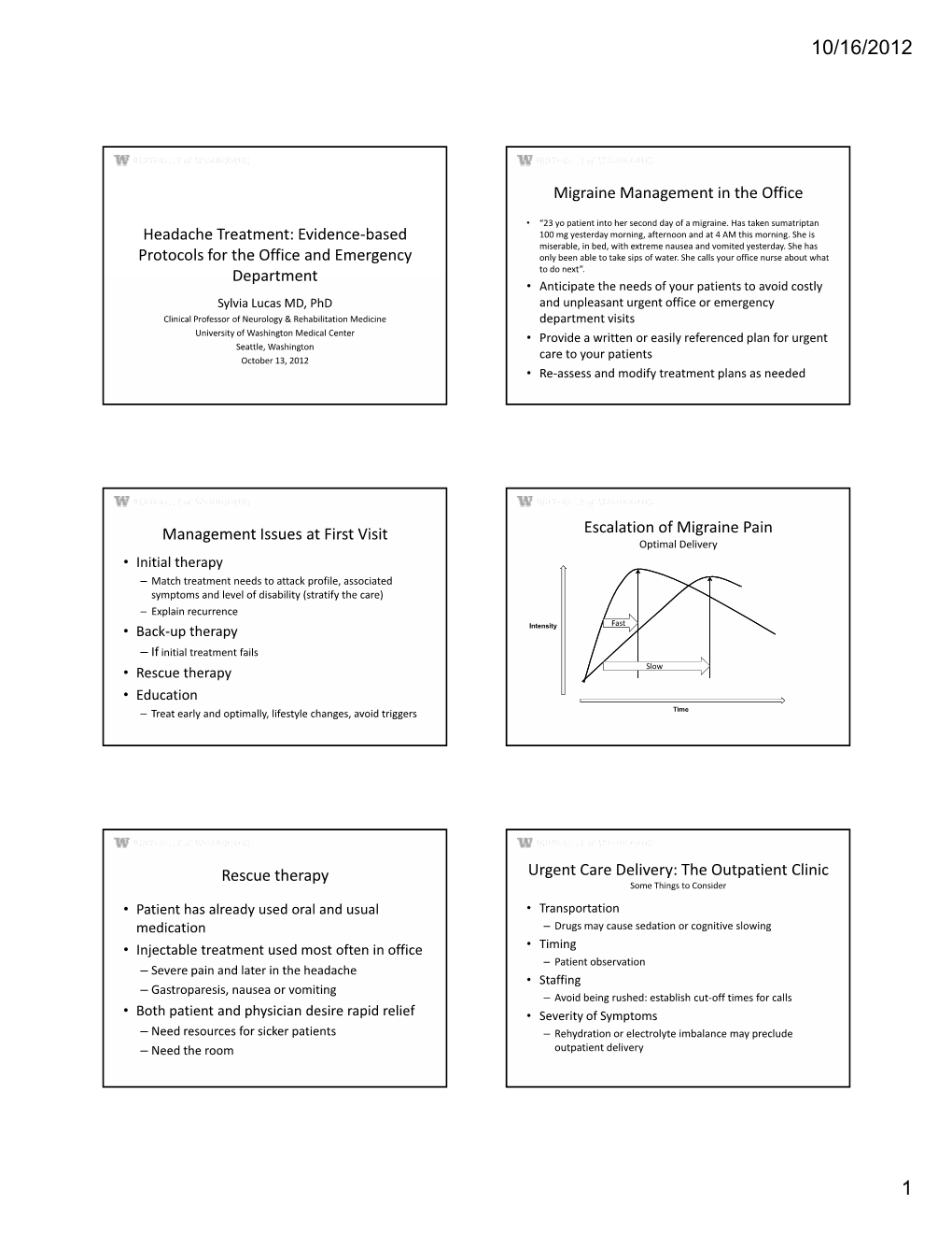 Headache Treatment: Evidence‐Based 100 Mg Yesterday Morning, Afternoon and at 4 AM This Morning