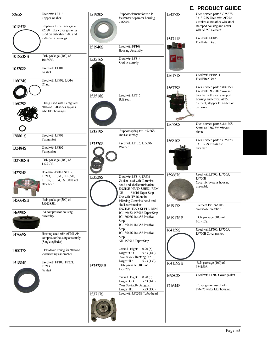 E. Product Guide