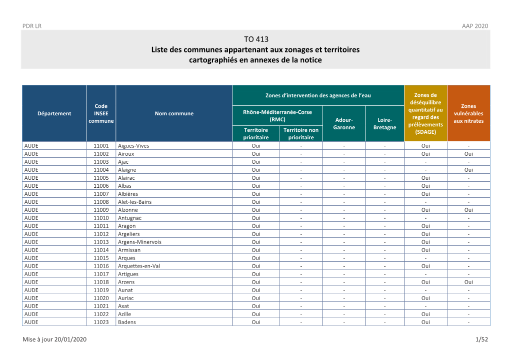 TO 413 Liste Des Communes Appartenant Aux Zonages Et Territoires Cartographiés En Annexes De La Notice