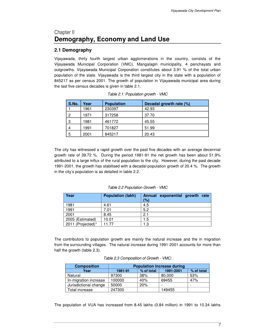 Demography, Economy and Land Use