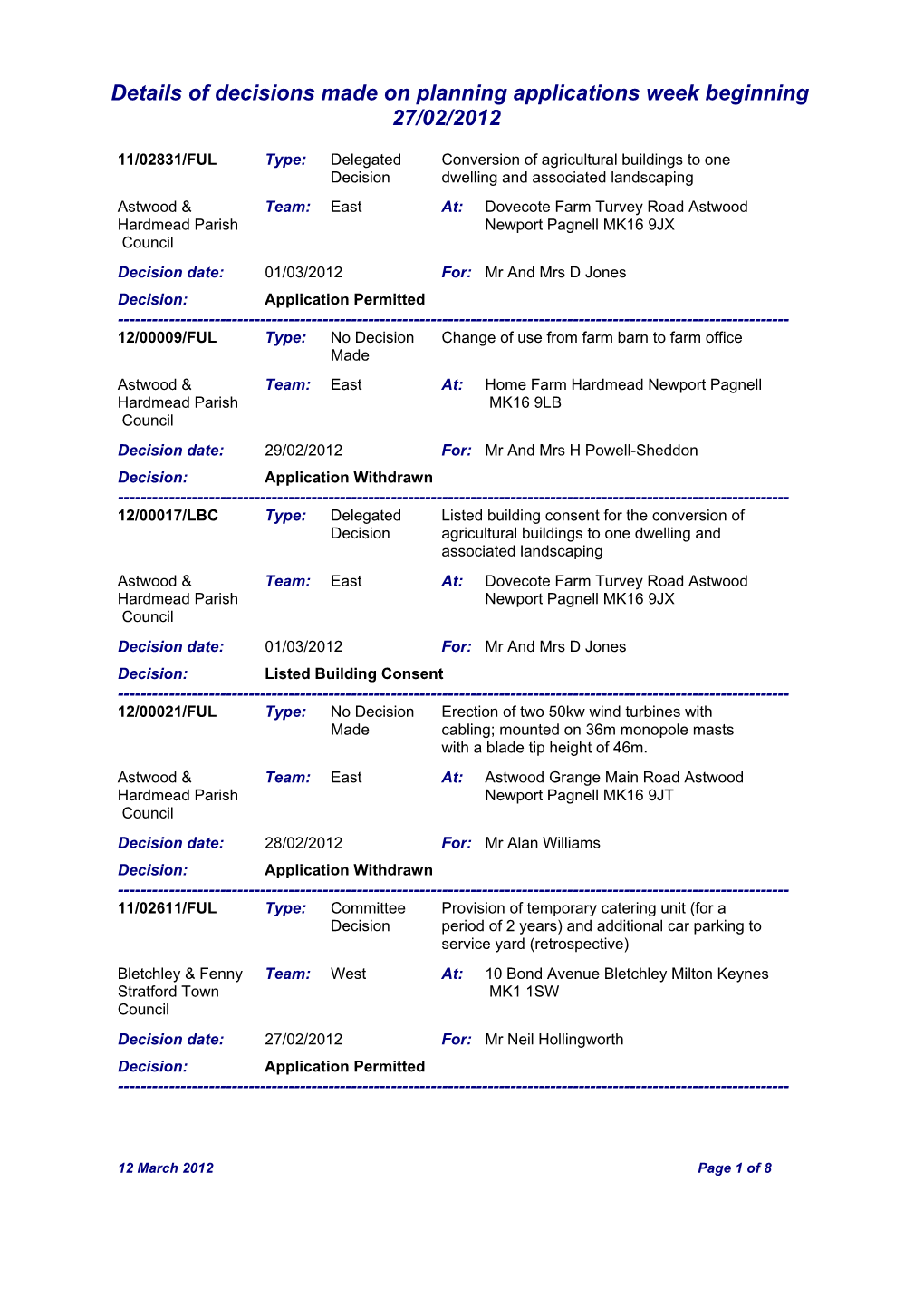 Details of Decisions Made on Planning Applications Week Beginning 27/02/2012