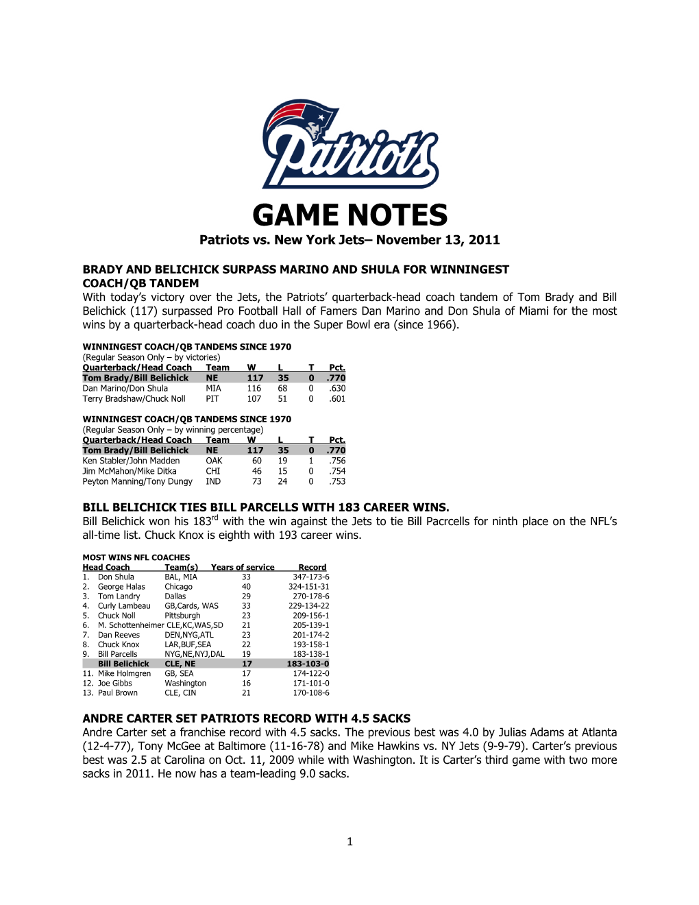 GAME NOTES Patriots Vs