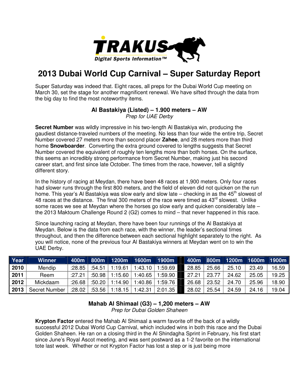 2013 Dubai World Cup Carnival – Super Saturday Report