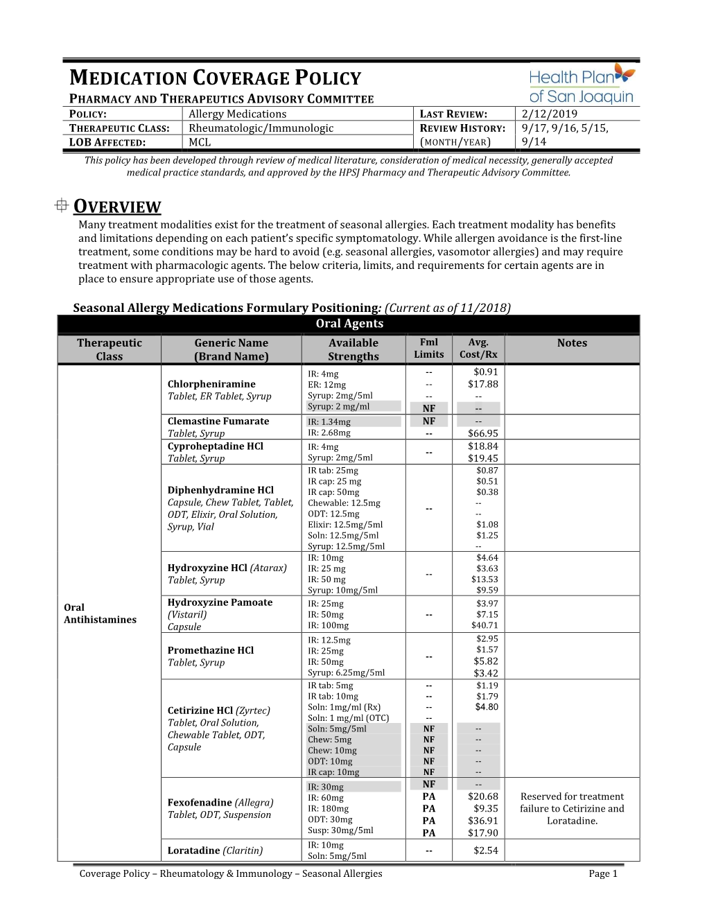 Medication Coverage Policy