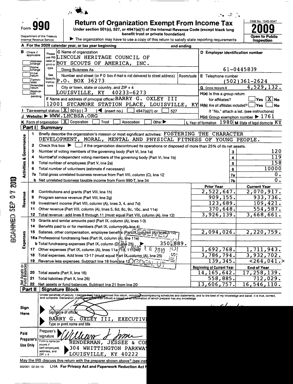 Return of Organization Exempt from Income Tax Ombno 1545-0047