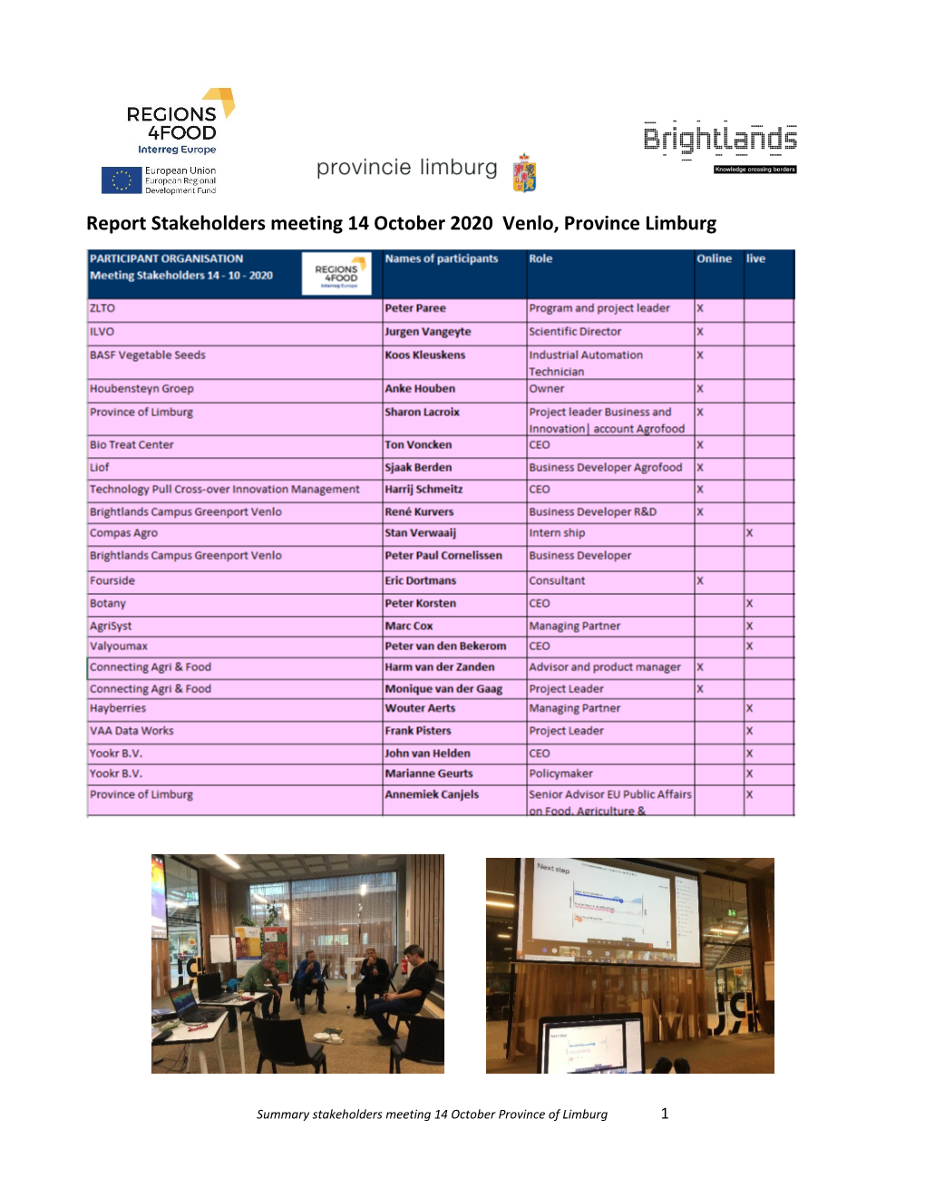 Report Stakeholders Meeting 14 October 2020 Venlo, Province Limburg