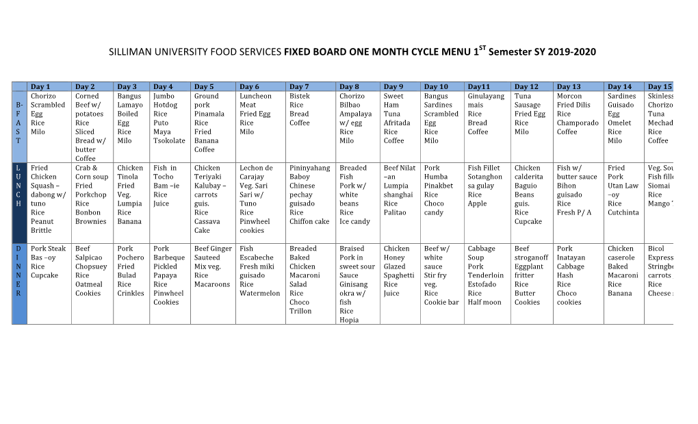 SILLIMAN UNIVERSITY FOOD SERVICES FIXED BOARD ONE MONTH CYCLE MENU 1ST Semester SY 2019-2020