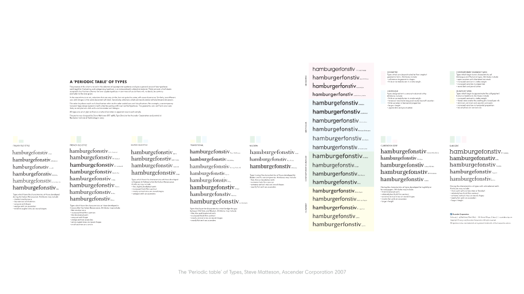 Hamburgefonstivtimes New Roman Hamburgefonstivtruesdell