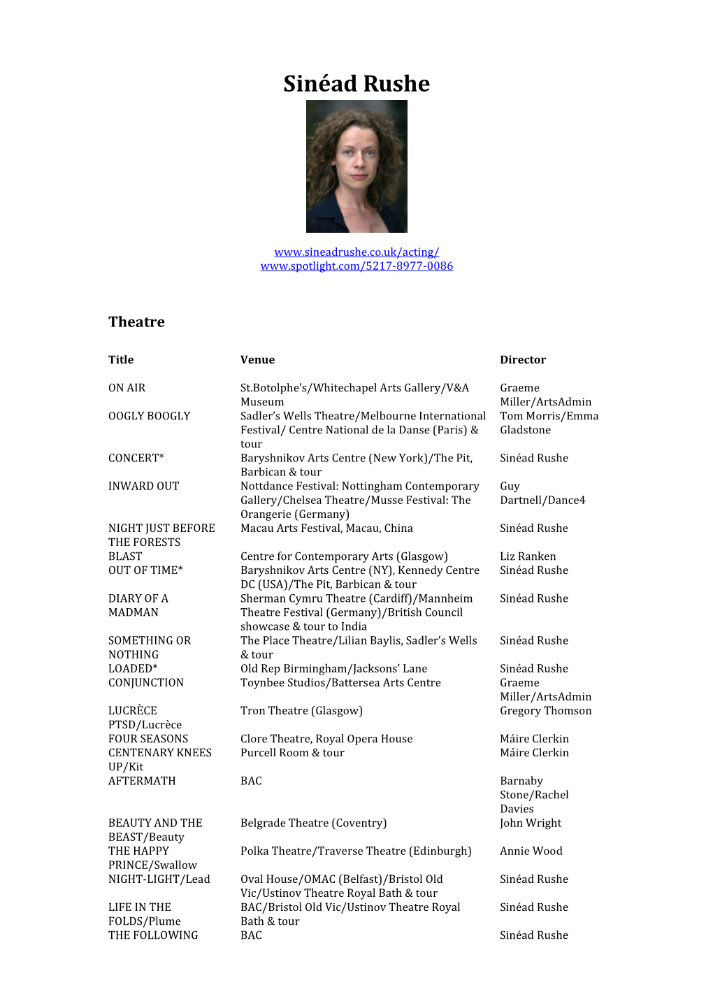 Sinéad Rushe Actress CV 2020