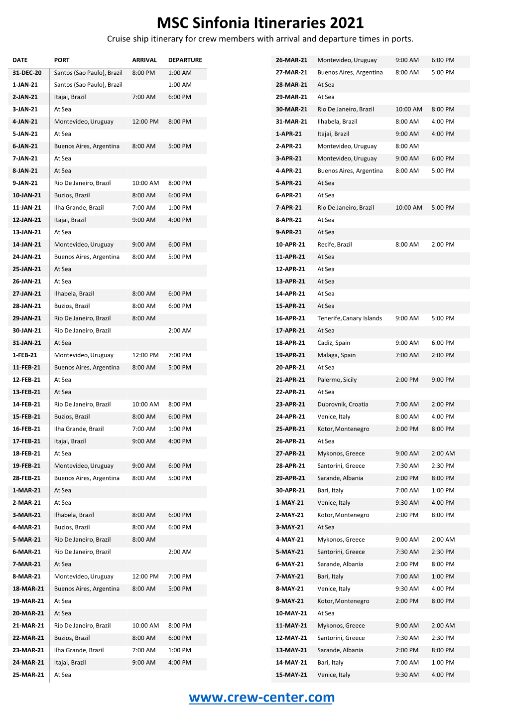 MSC Sinfonia Itineraries 2021 Cruise Ship Itinerary for Crew Members with Arrival and Departure Times in Ports