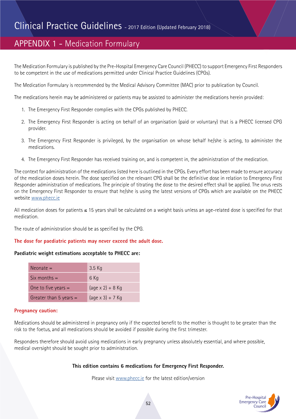 Medication Formulary