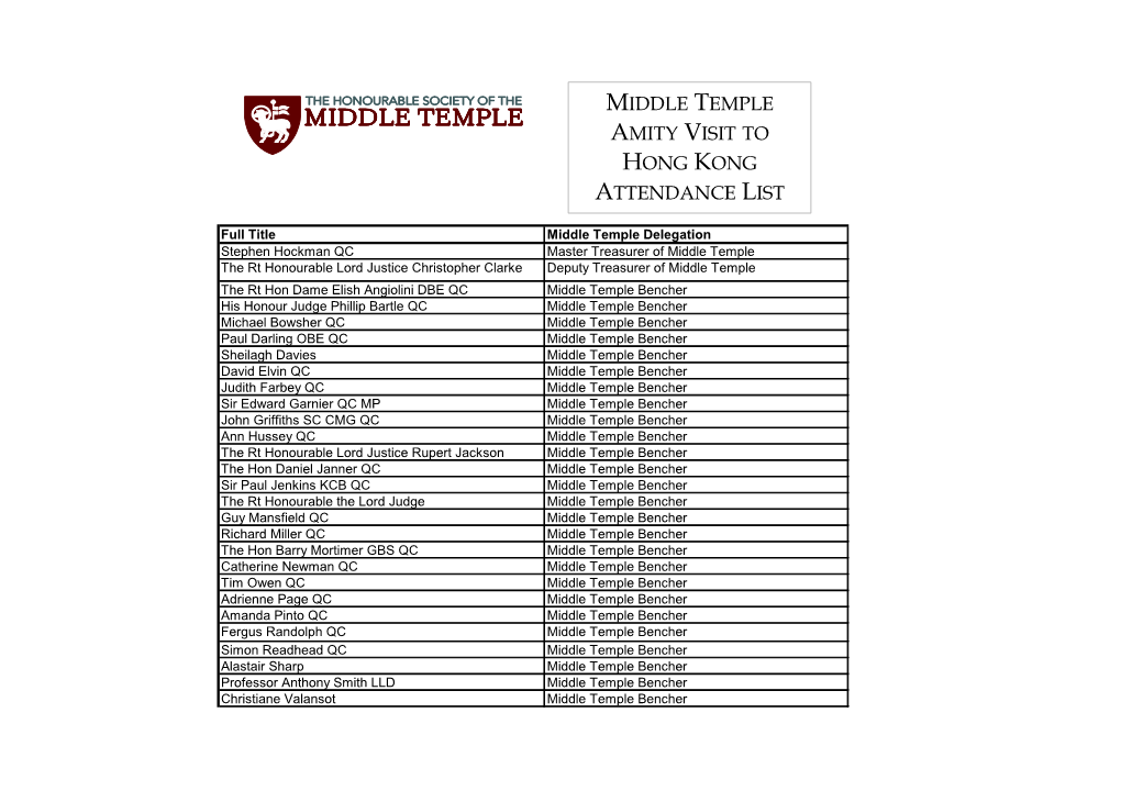 Middle Temple Amity Visit to Hong Kong Attendance List