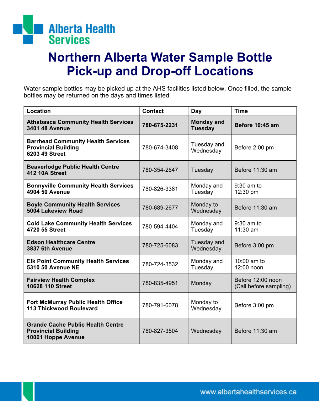 Northern Alberta Water Sample Bottle Pick-Up and Drop-Off Locations.Pub