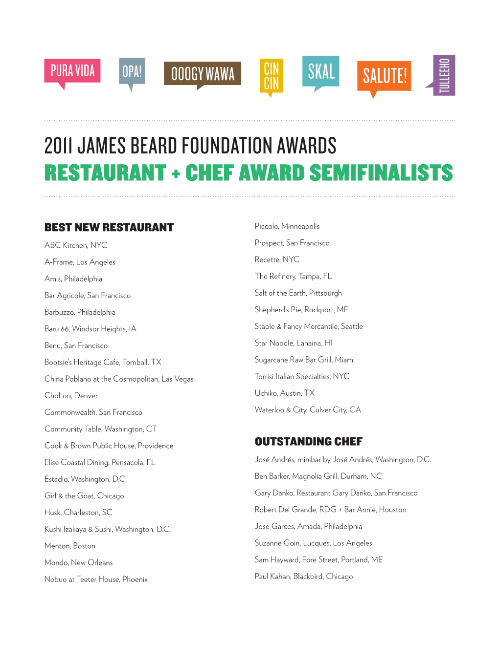 2011 James Beard Foundation Awards Restaurant + Chef Award Semifinalists