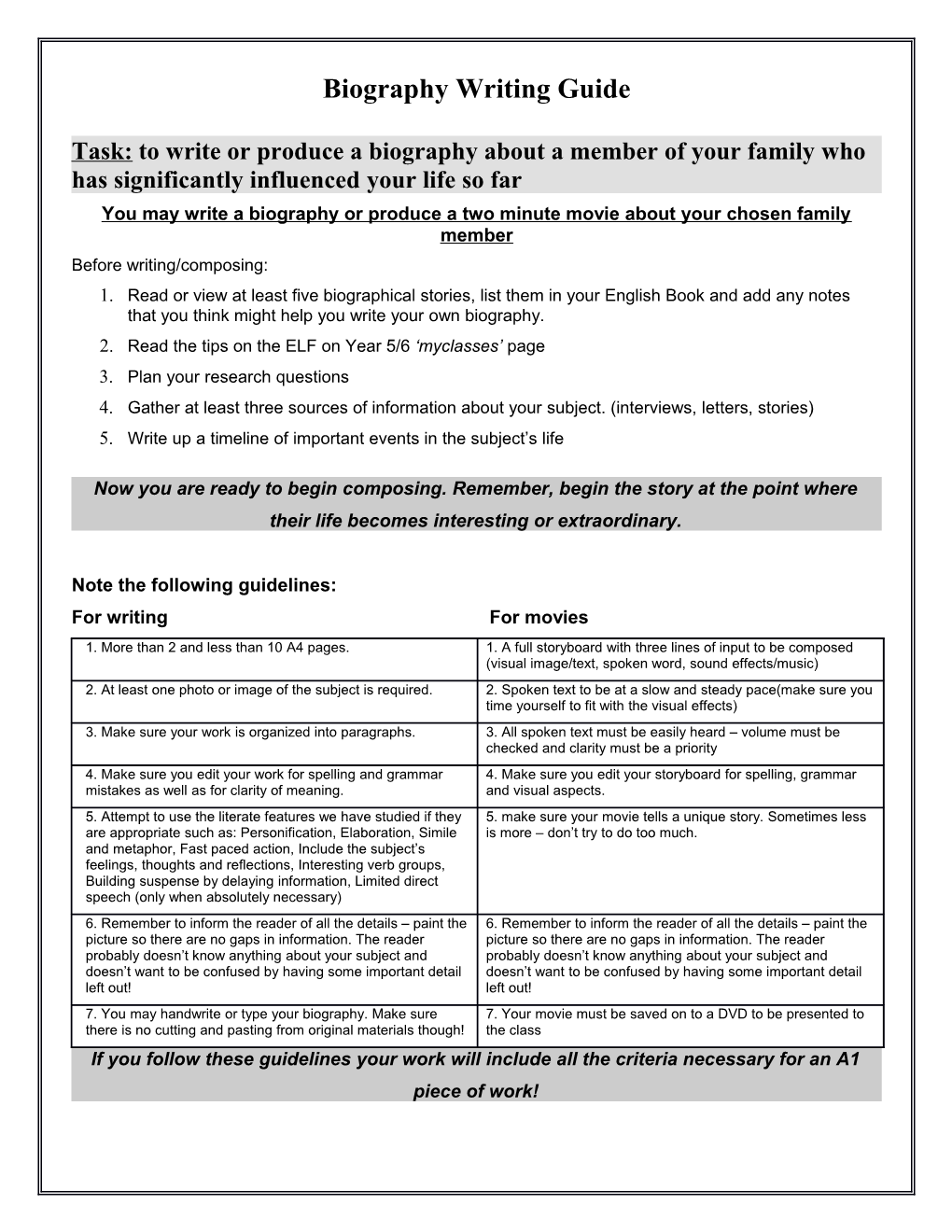 Biography Assessment Guide