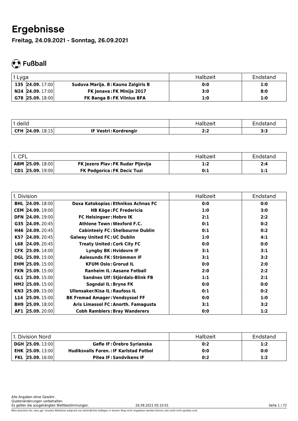 Ergebnisse Freitag, 24.09.2021 - Sonntag, 26.09.2021