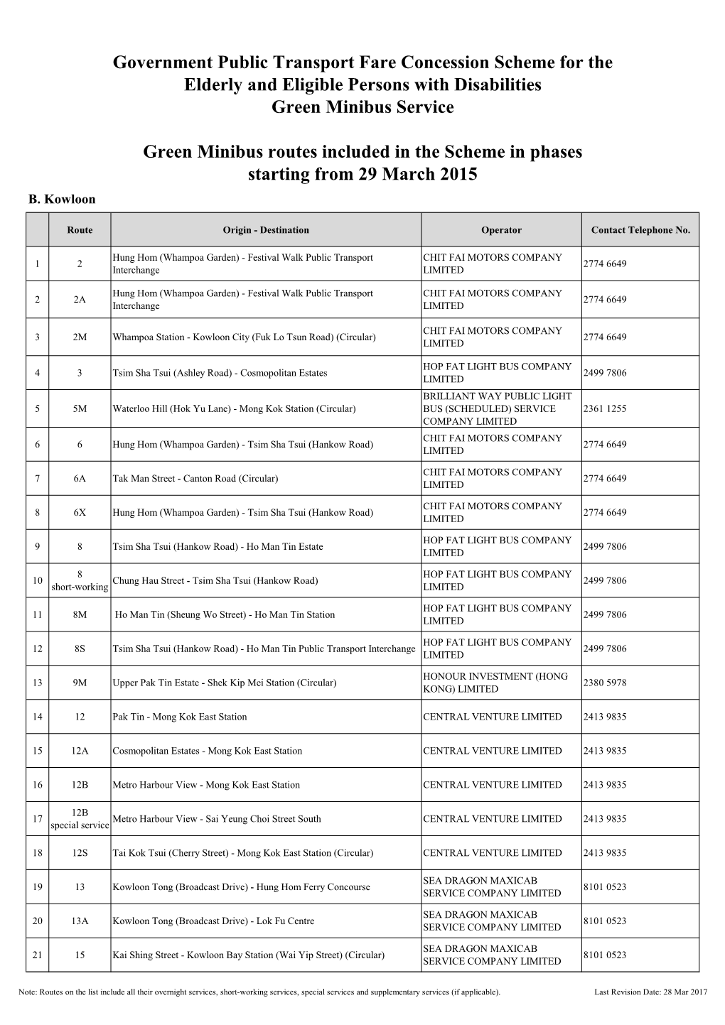 Route List of the Scheme (With Operators Info and Hotline)