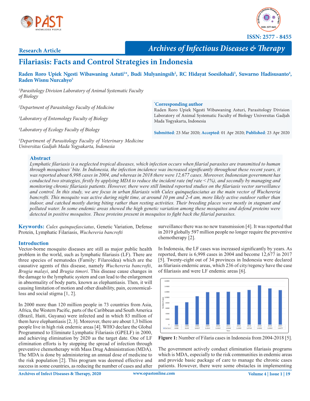 Filariasis: Facts and Control Strategies in Indonesia