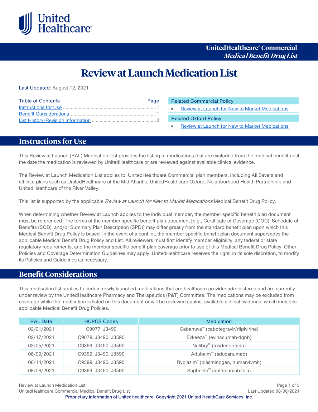 Review at Launch Medication List