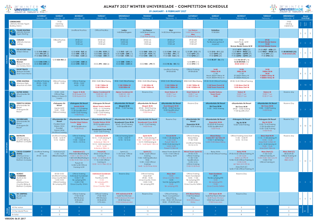 Almaty 2017 Winter Universiade - Competition Schedule 29 January - 8 February 2017