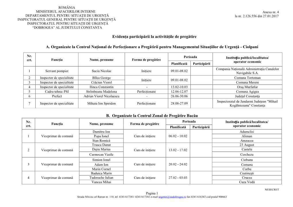 Evidenţa Participării La Activităţile De Pregătire A. Organizate La Centrul