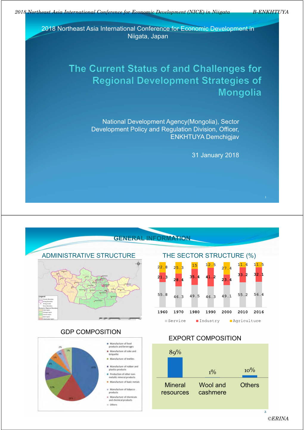 National Development Agency(Mongolia), Sector Development Policy and Regulation Division, Officer, ENKHTUYA Demchigjav