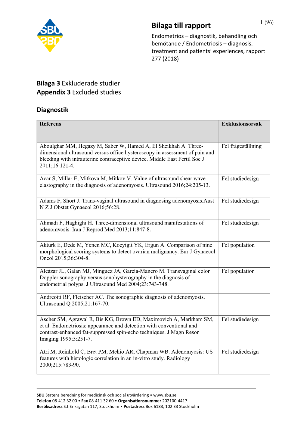 Bilaga Till Rapport 1 (96) Endometrios – Diagnostik, Behandling Och Bemötande / Endometriosis – Diagnosis, Treatment and Patients’ Experiences, Rapport 277 (2018)