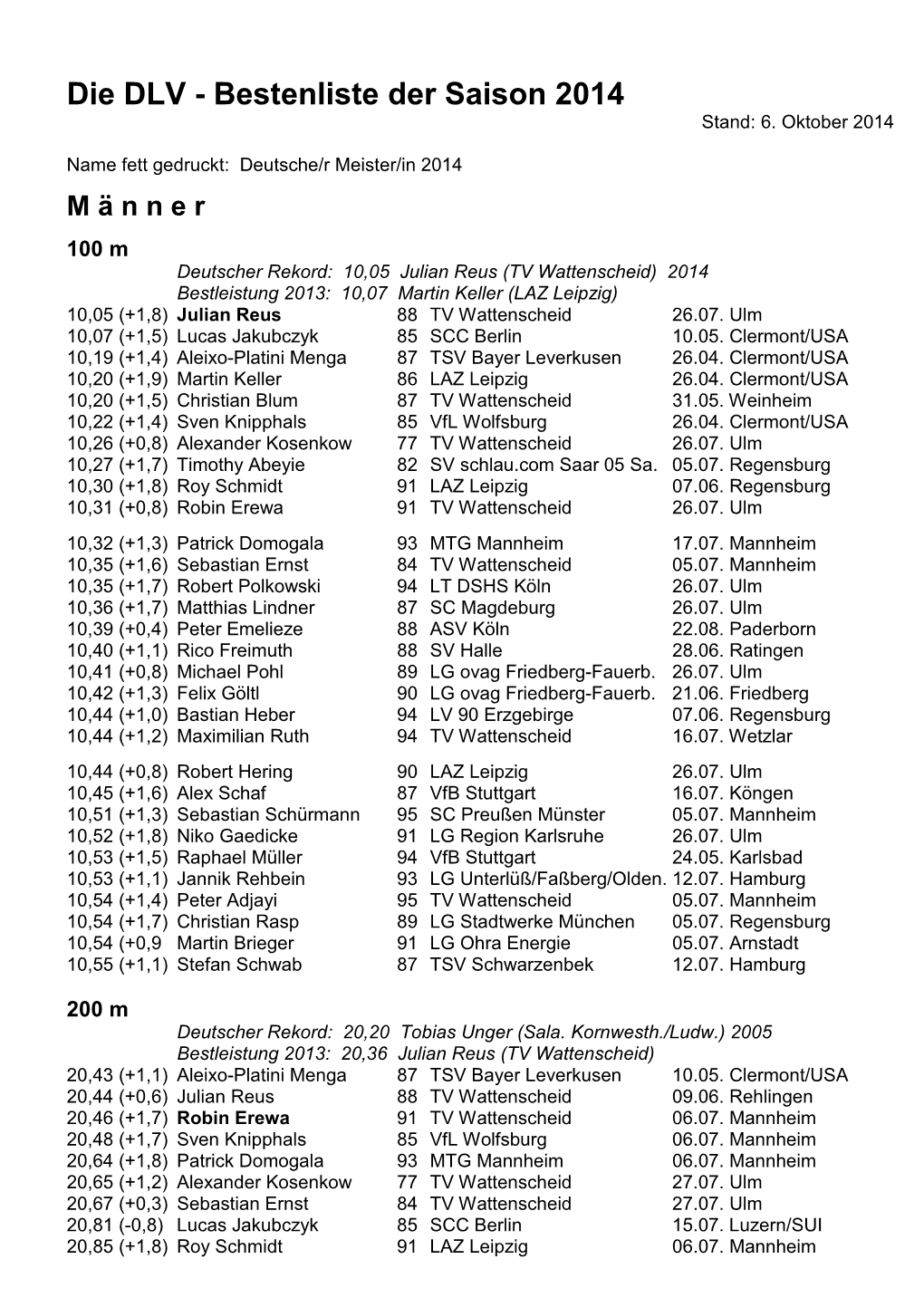 Die DLV - Bestenliste Der Saison 2014 Stand: 6