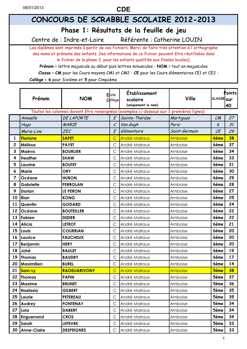 Fiche De Saisie Résultats