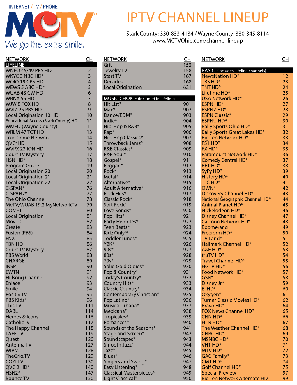 Excellerate Channel Lineup