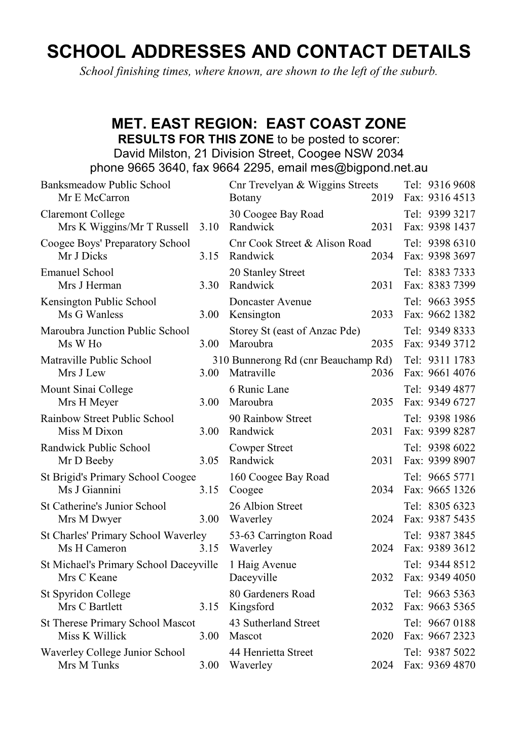 SCHOOL ADDRESSES and CONTACT DETAILS School Finishing Times, Where Known, Are Shown to the Left of the Suburb