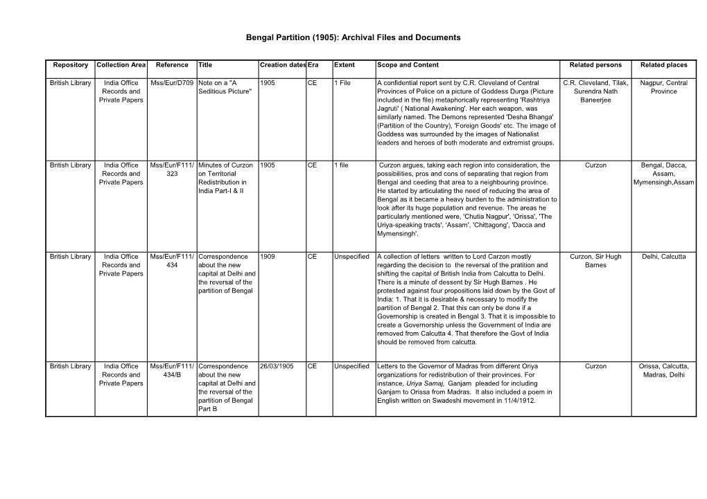 Bengal Partition (1905): Archival Files and Documents