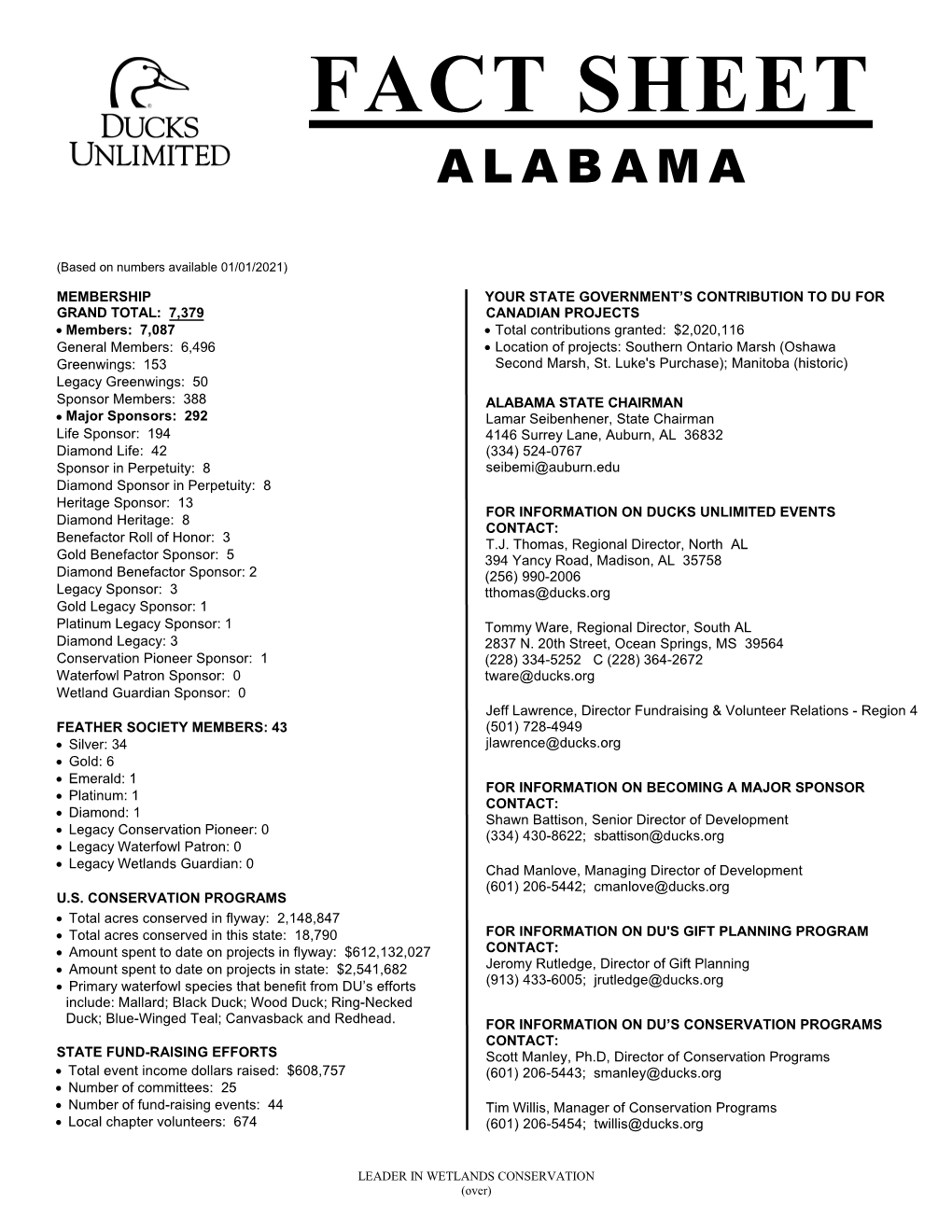Fact Sheet Alabama