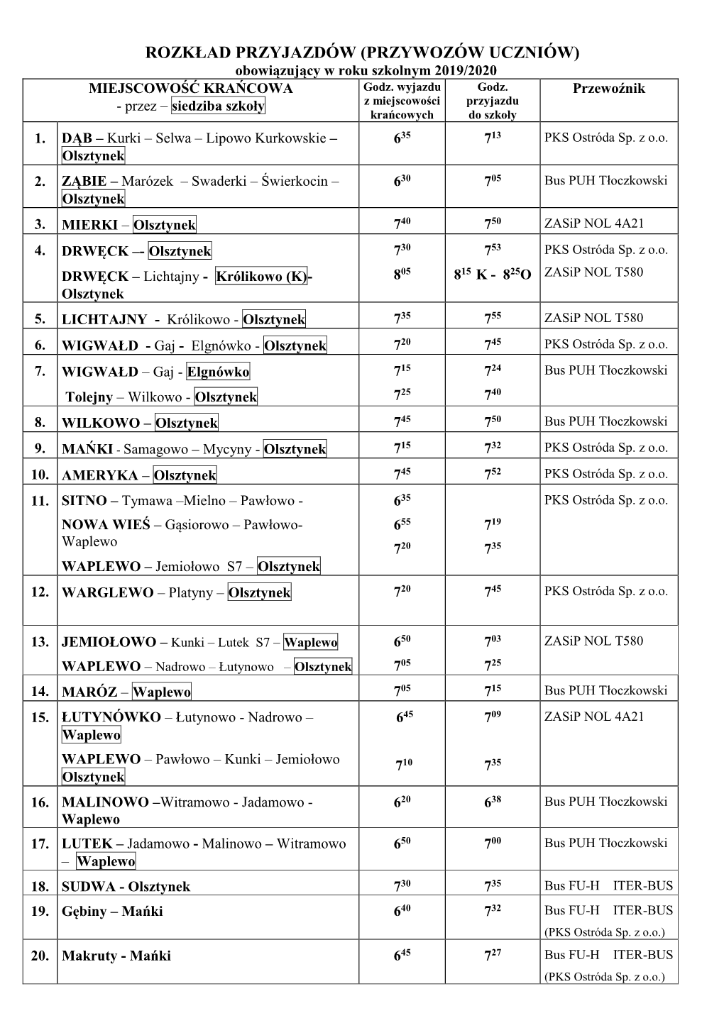 ROZKŁAD PRZYJAZDÓW (PRZYWOZÓW UCZNIÓW) Obowiązujący W Roku Szkolnym 2019/2020 MIEJSCOWOŚĆ KRAŃCOWA Godz