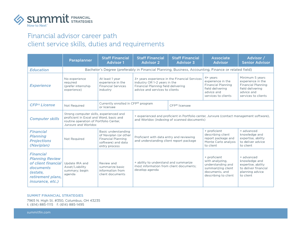 Financial Advisor Career Path Client Service Skills, Duties and Requirements