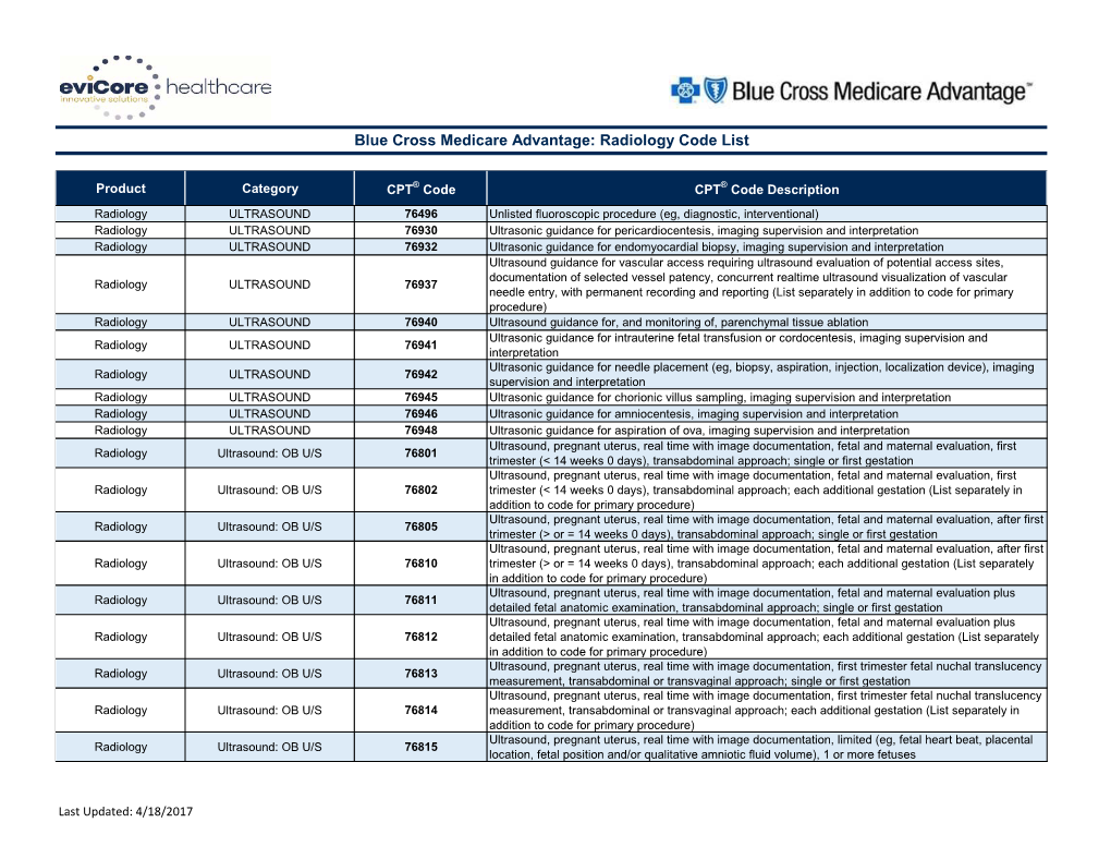 Blue Cross Medicare Advantage: Radiology Code List