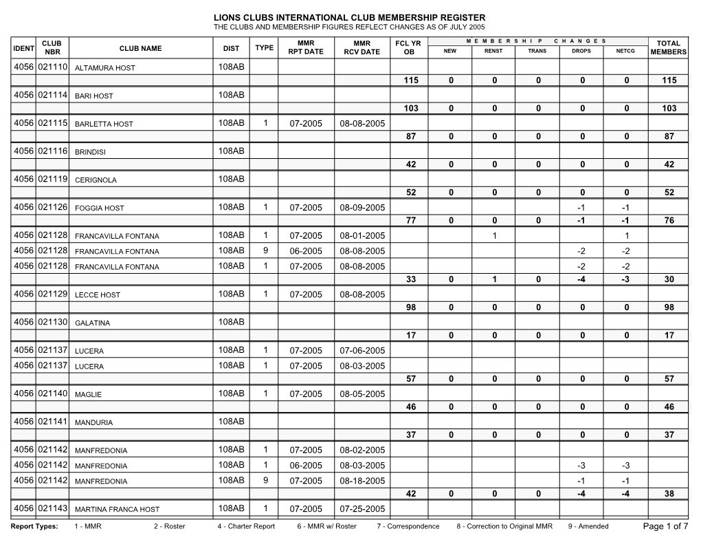 District 108AB.Pdf