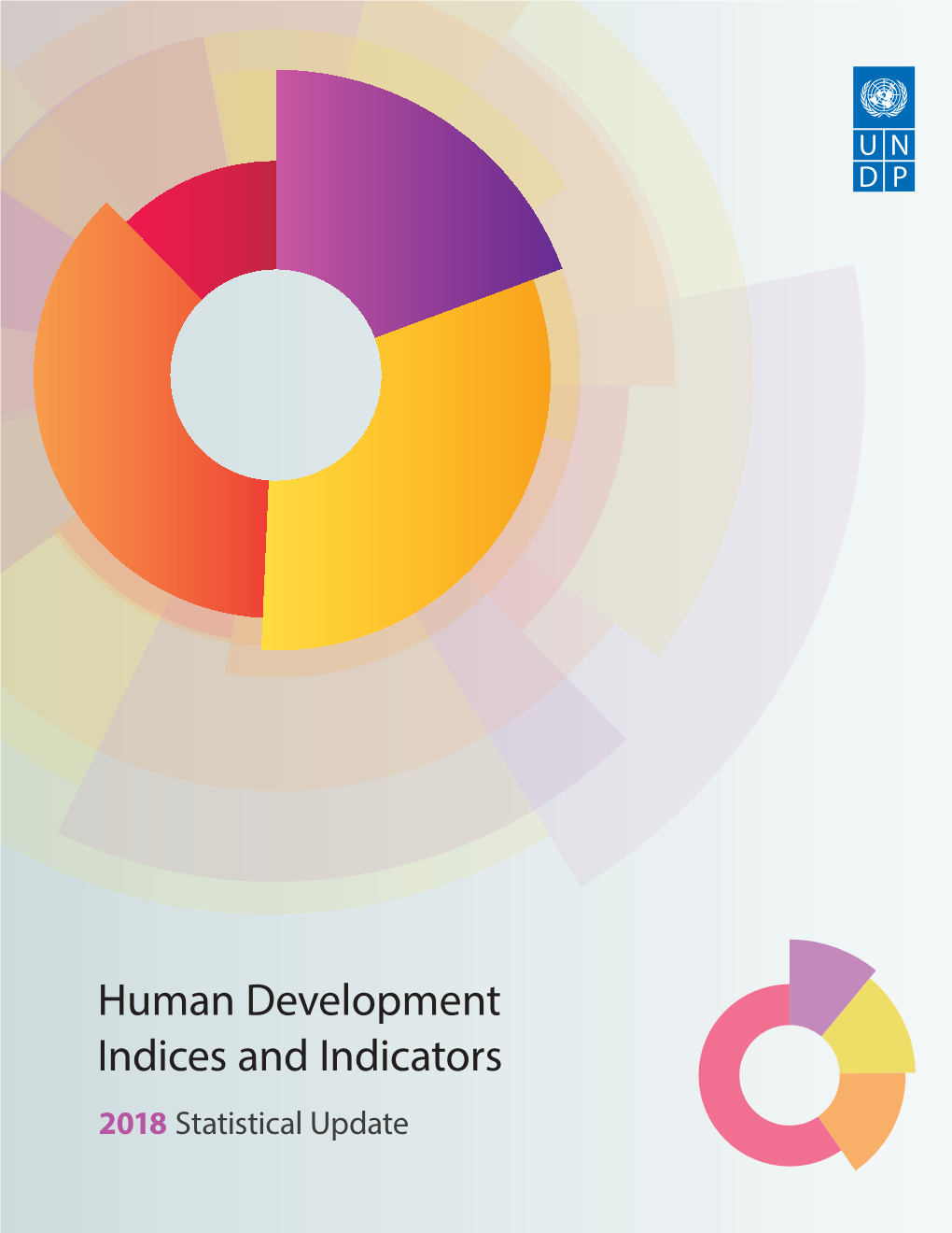 Human Development Indices and Indicators