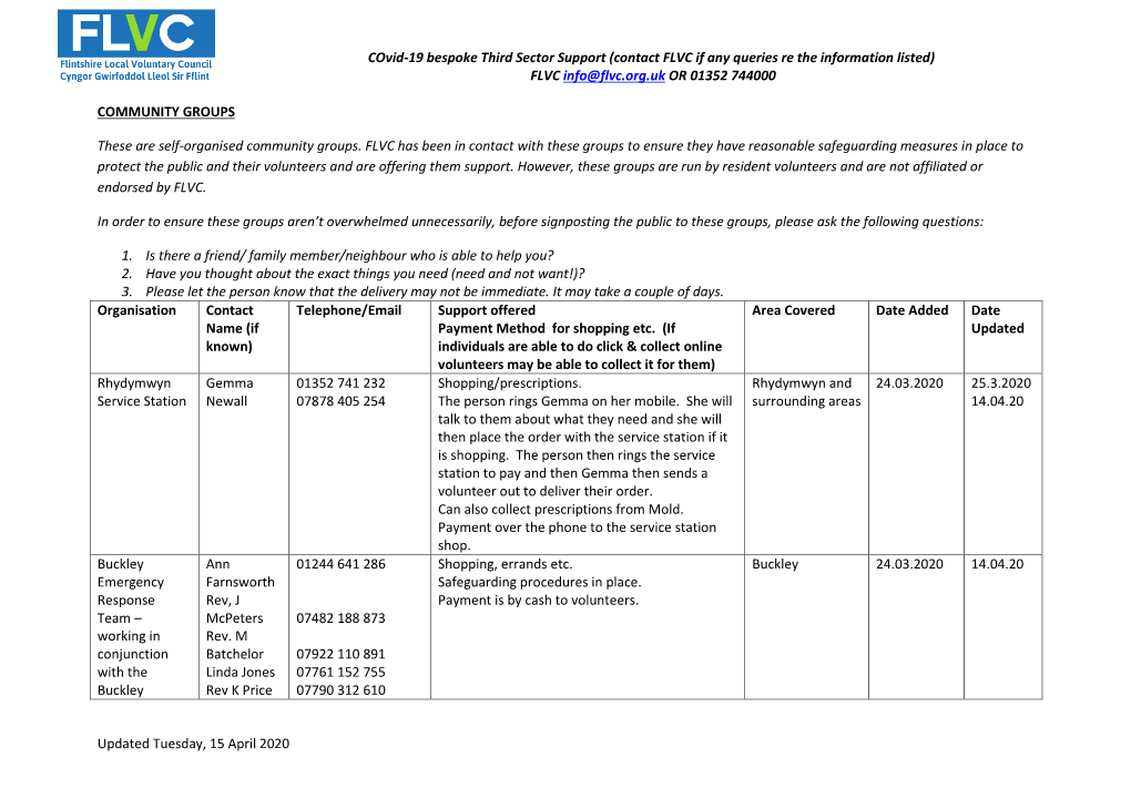 Covid-19 Bespoke Third Sector Support (Contact FLVC If Any Queries Re the Information Listed) FLVC Info@Flvc.Org.Uk OR 01352 744000