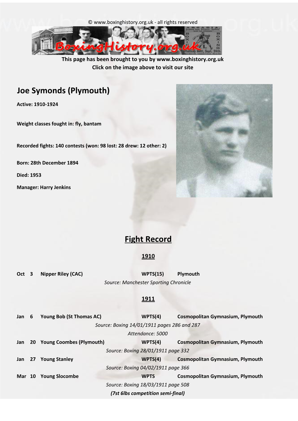 Fight Record Joe Symonds (Plymouth)