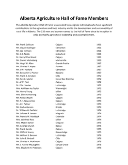 Alberta Agriculture Hall of Fame Members