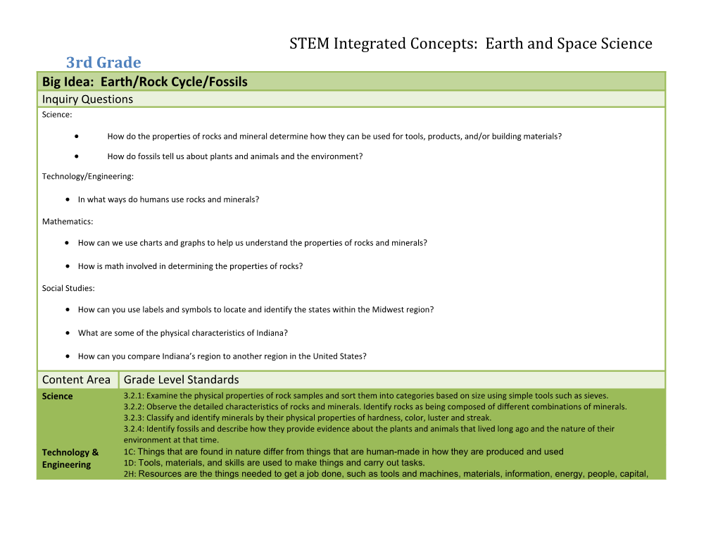 STEM Integrated Concepts: Earth and Space Science