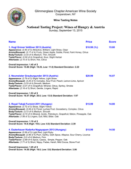 National Tasting Project: Wines of Hungry & Austria