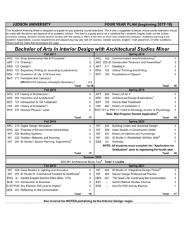 Bachelor of Arts in Interior Design with Architectural Studies Minor